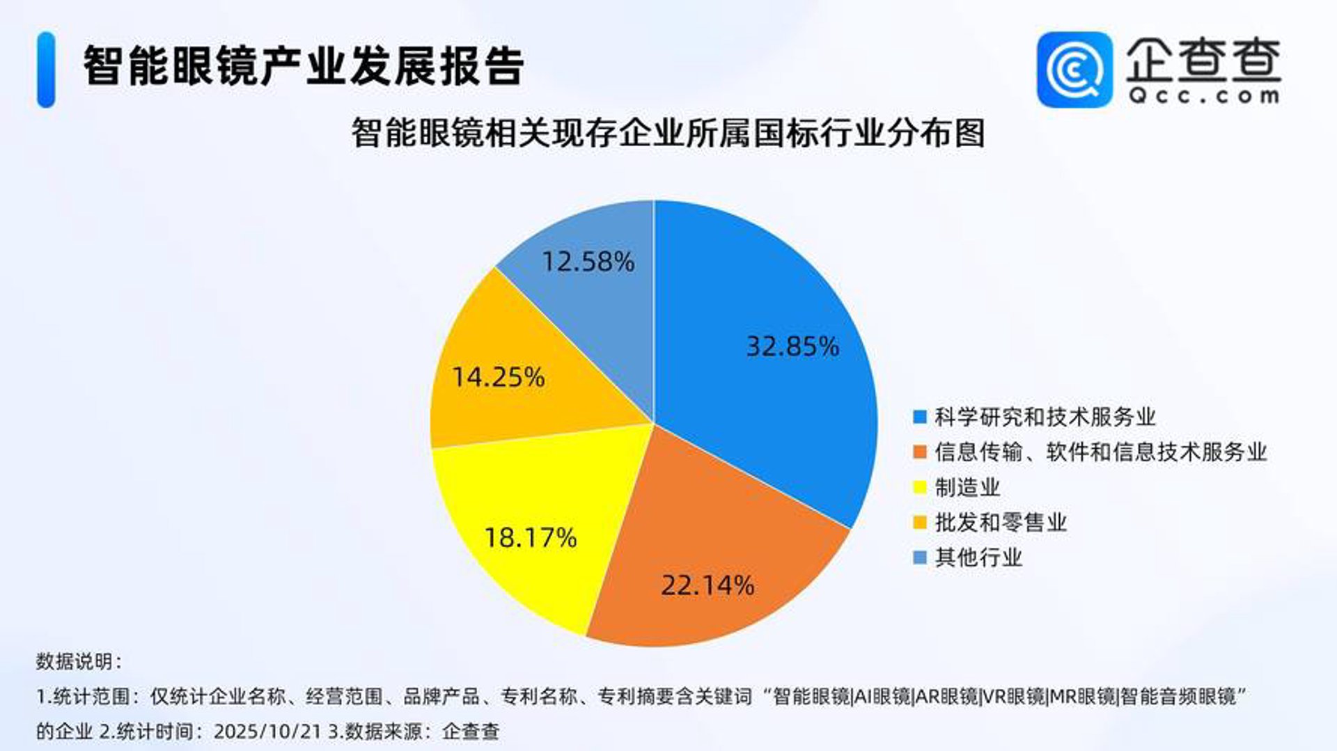 智能店长